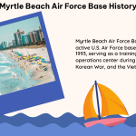 myrtle beach air force base history 1