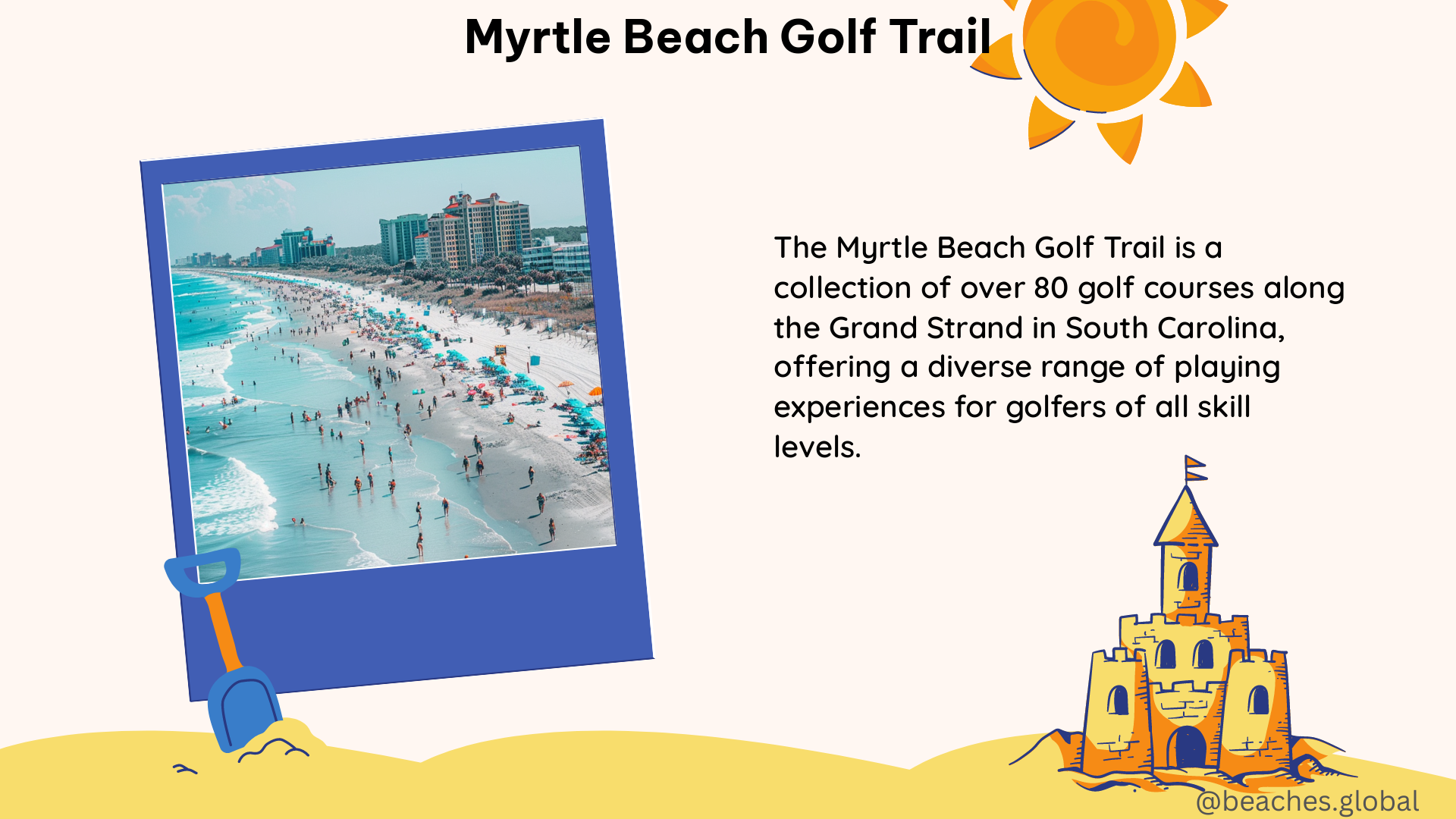 myrtle beach golf trail