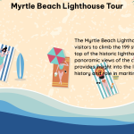 myrtle beach lighthouse tour