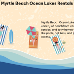 myrtle beach ocean lakes rentals