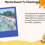 myrtle beach to charleston