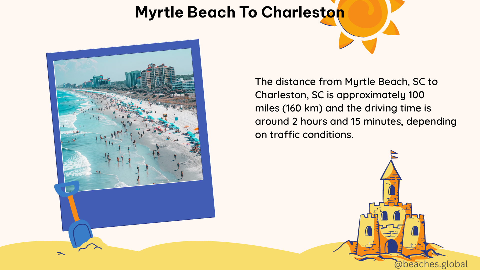 myrtle beach to charleston