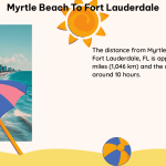 myrtle beach to fort lauderdale