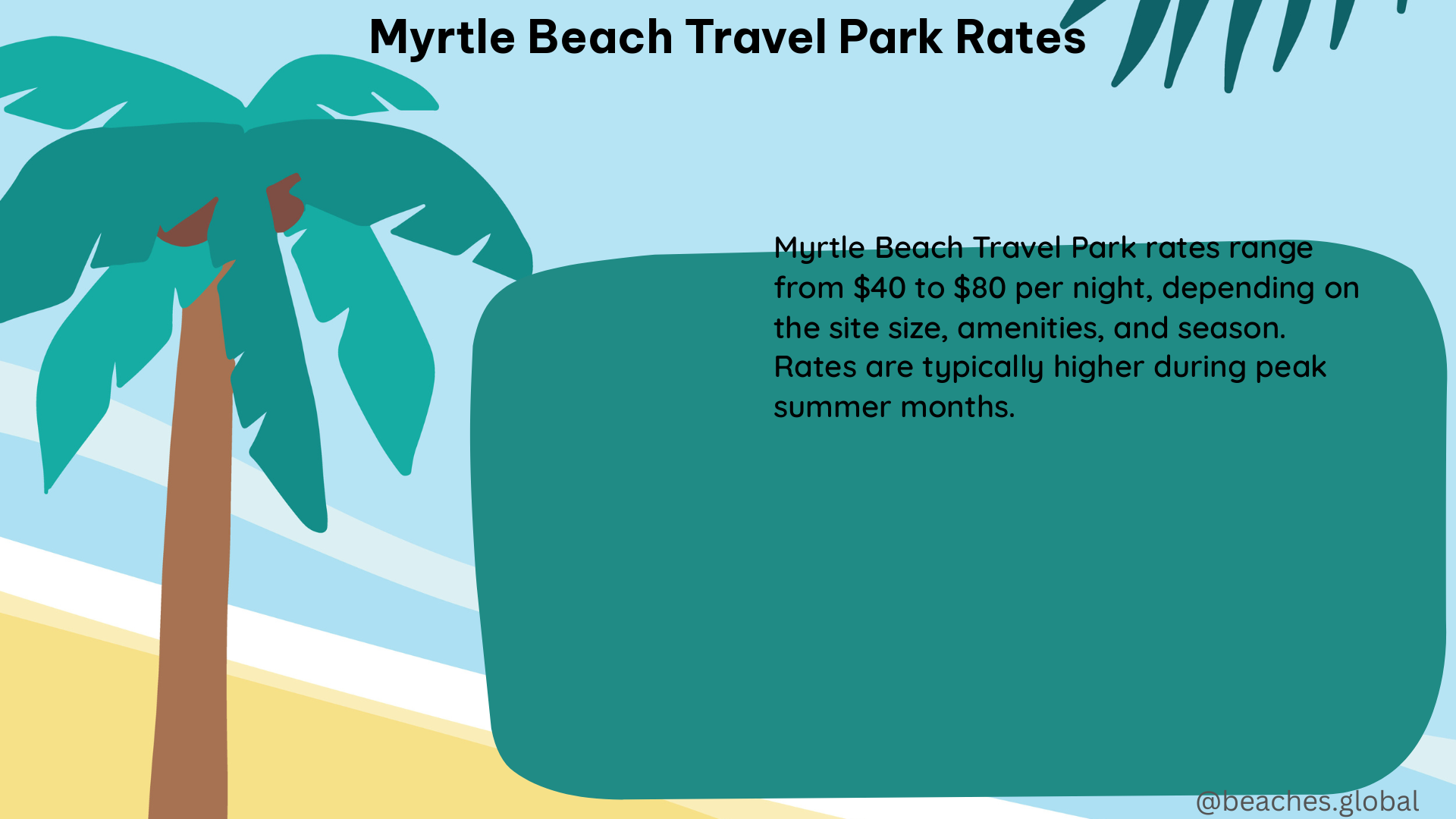 myrtle beach travel park rates