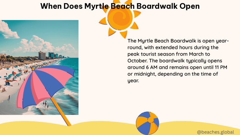 when does myrtle beach boardwalk open 1