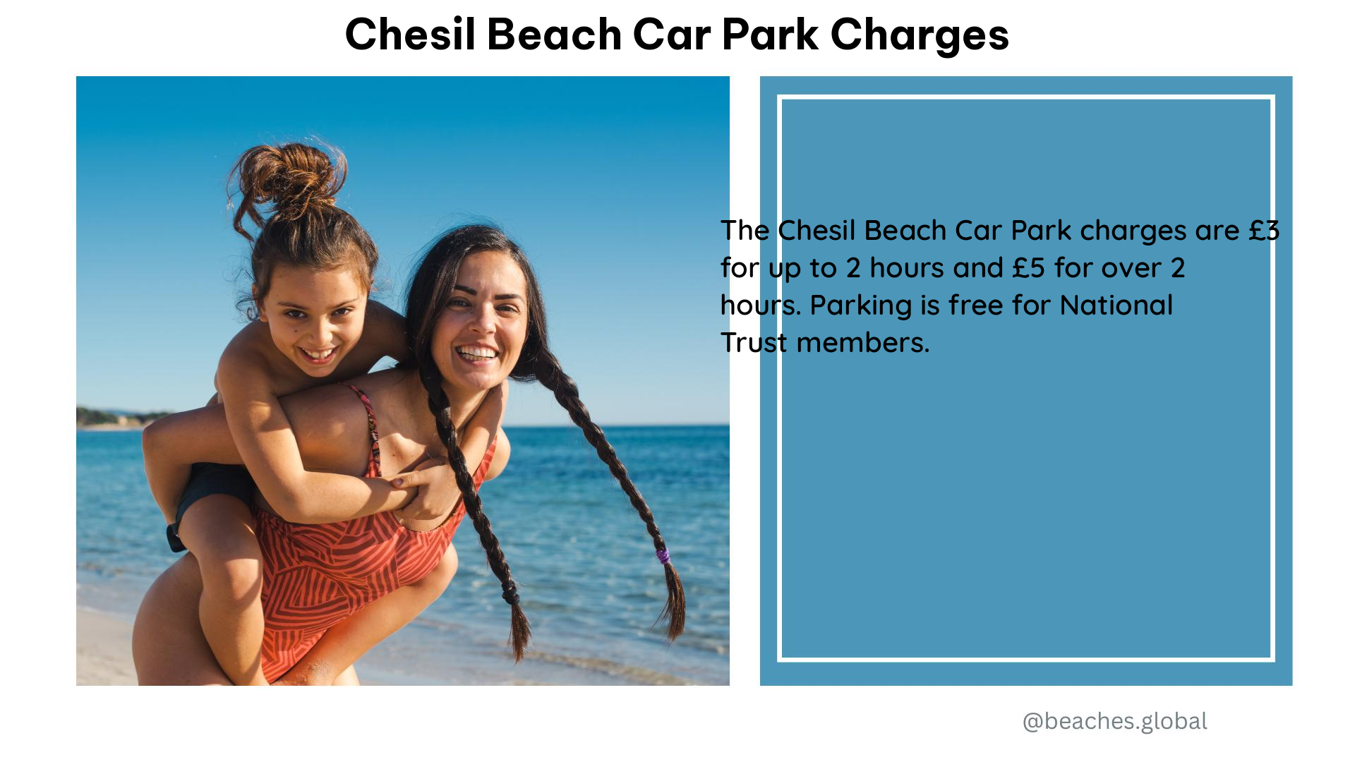 Chesil Beach Car Park Charges