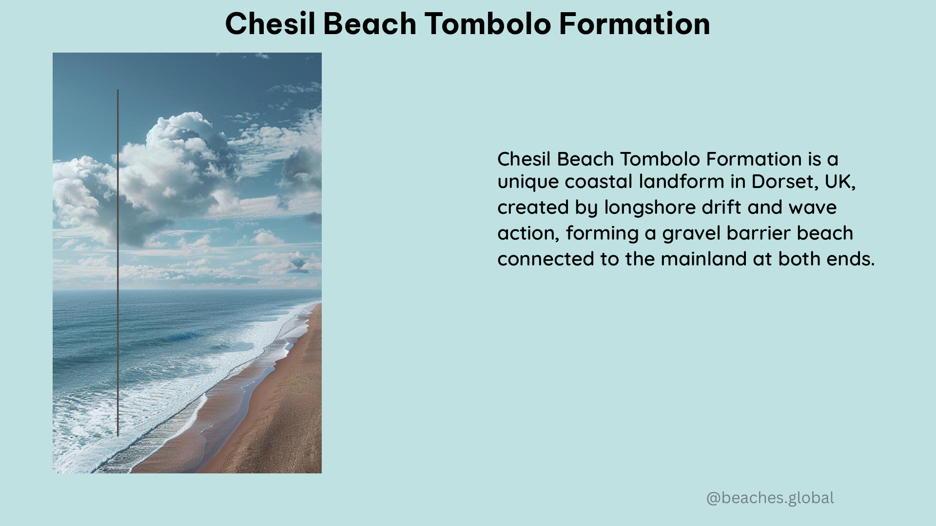 Chesil Beach Tombolo Formation