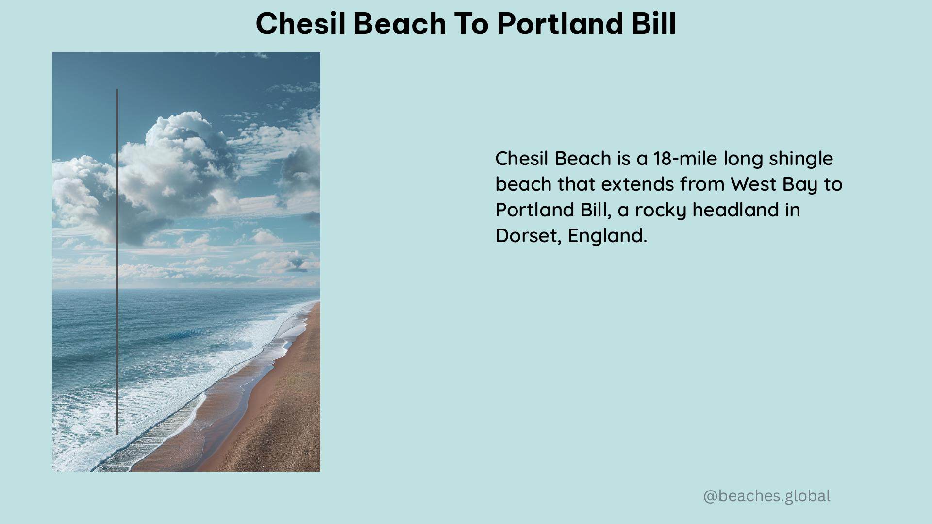 Chesil Beach to Portland Bill