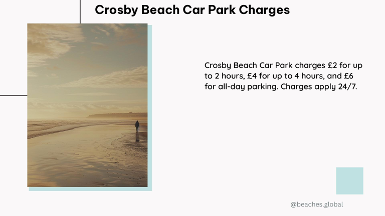 Crosby Beach Car Park Charges