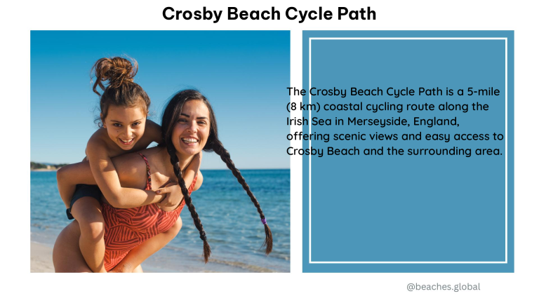 Crosby Beach Cycle Path