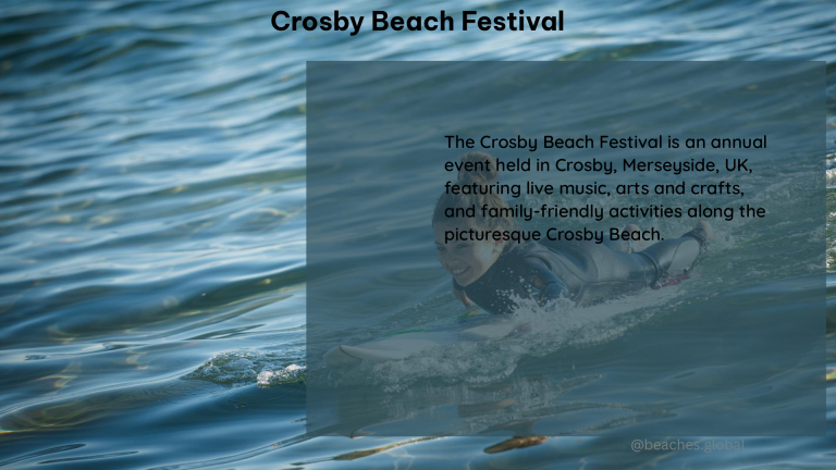 Crosby Beach Festival