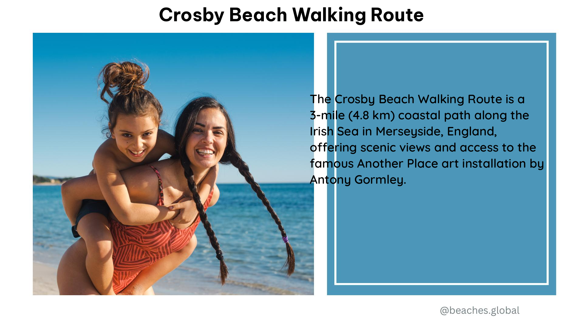 Crosby Beach Walking Route