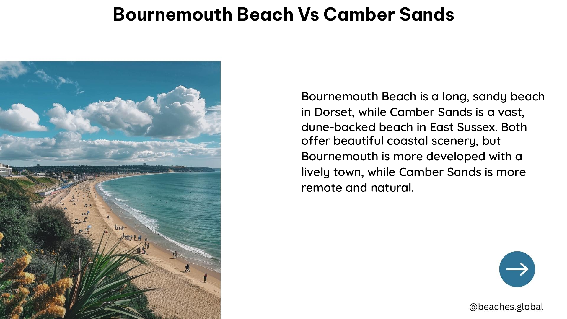 bournemouth beach vs camber sands