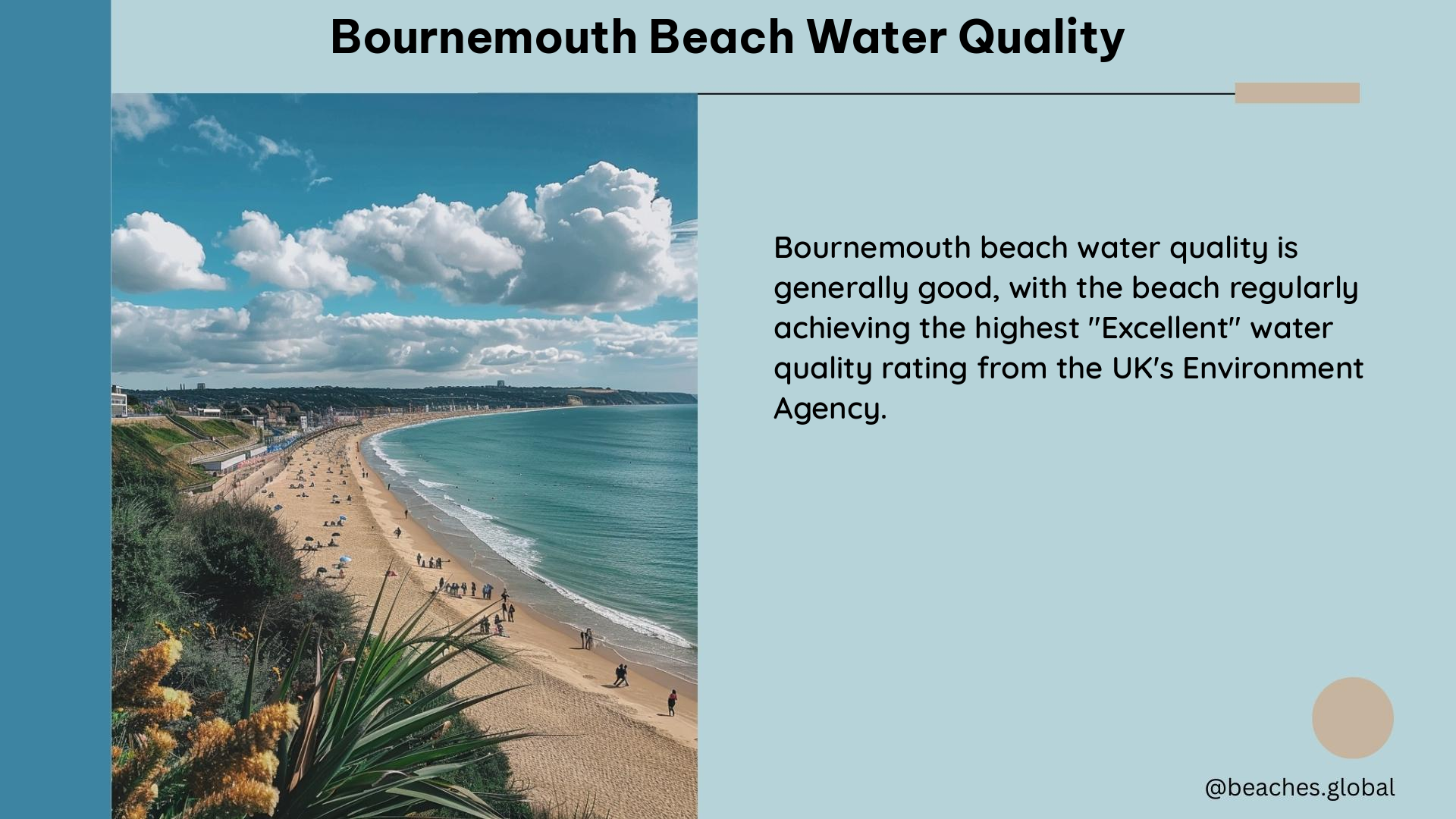 bournemouth beach water quality