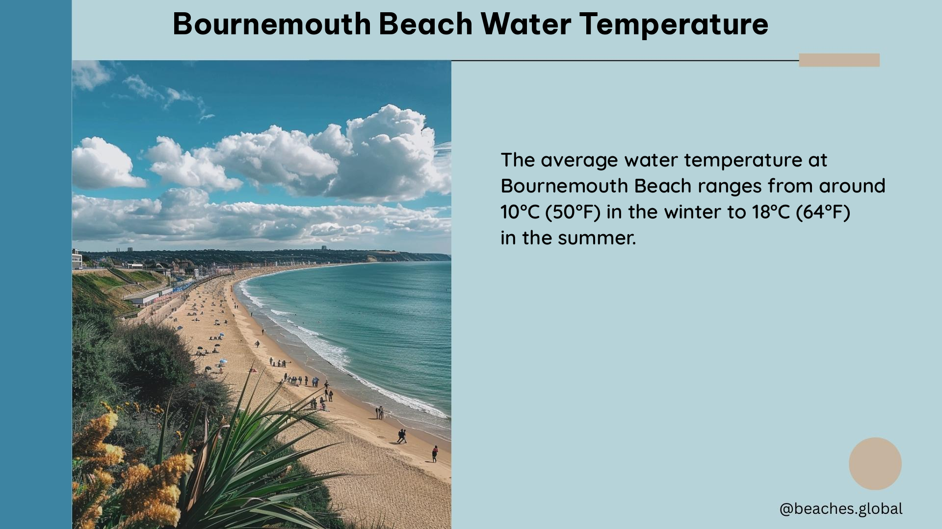 bournemouth beach water temperature