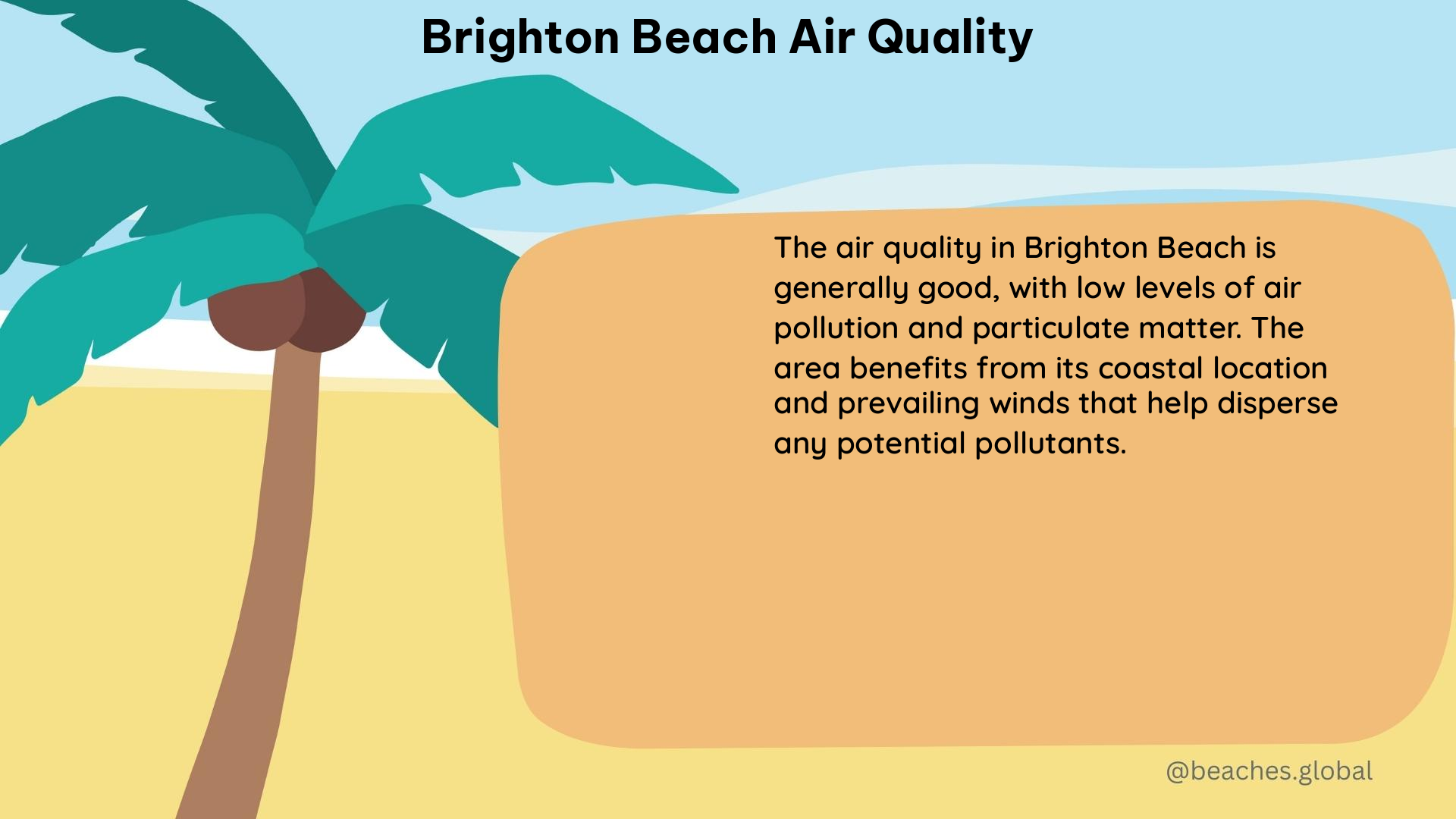 brighton beach air quality