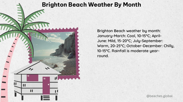 brighton beach weather by month