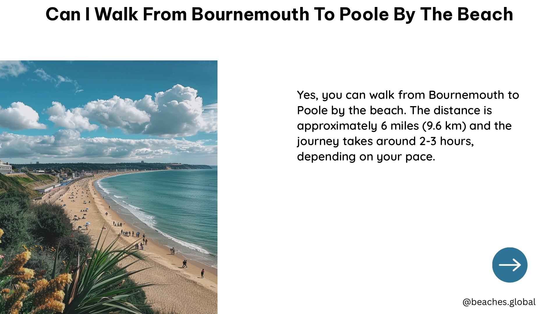 can i walk from bournemouth to poole by the beach