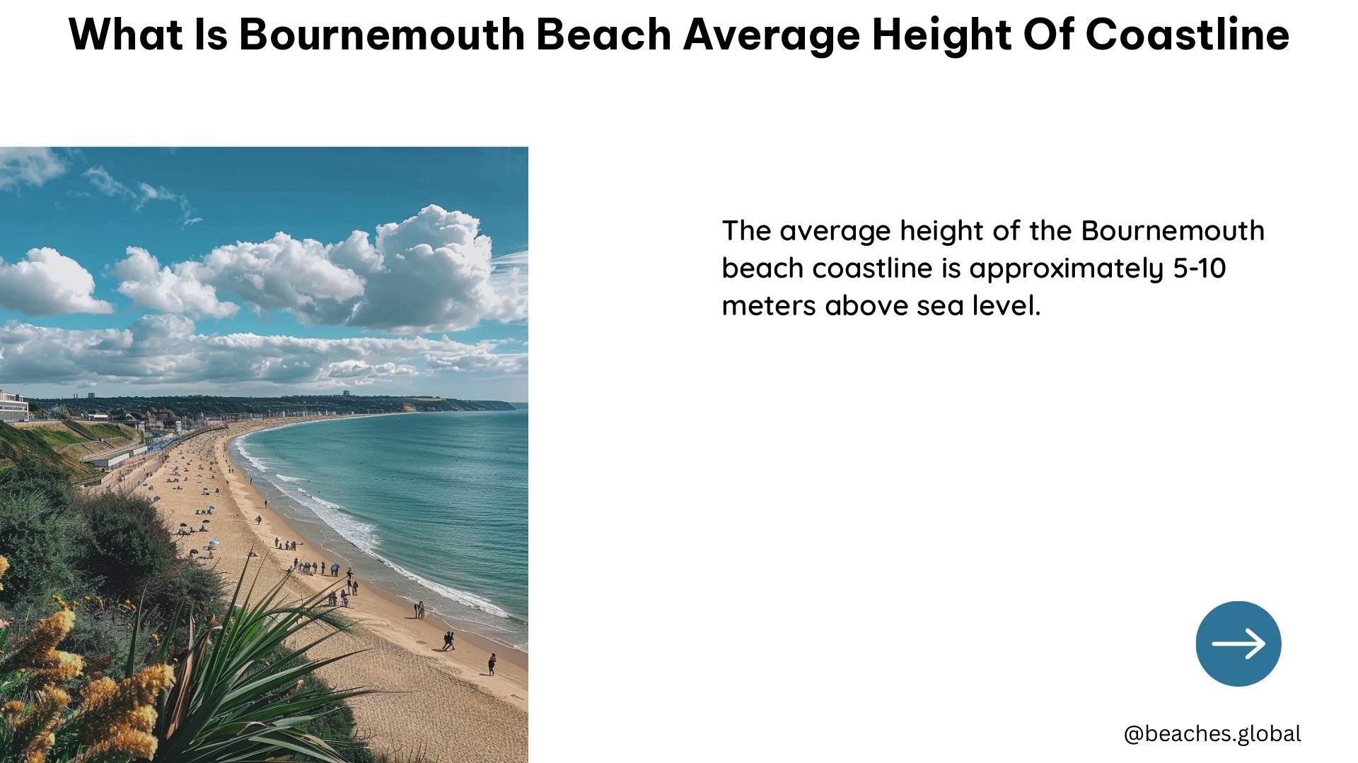 what is bournemouth beach average height of coastline