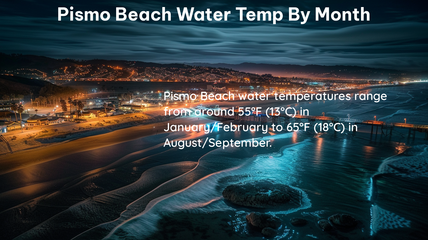 pismo beach water temp by month