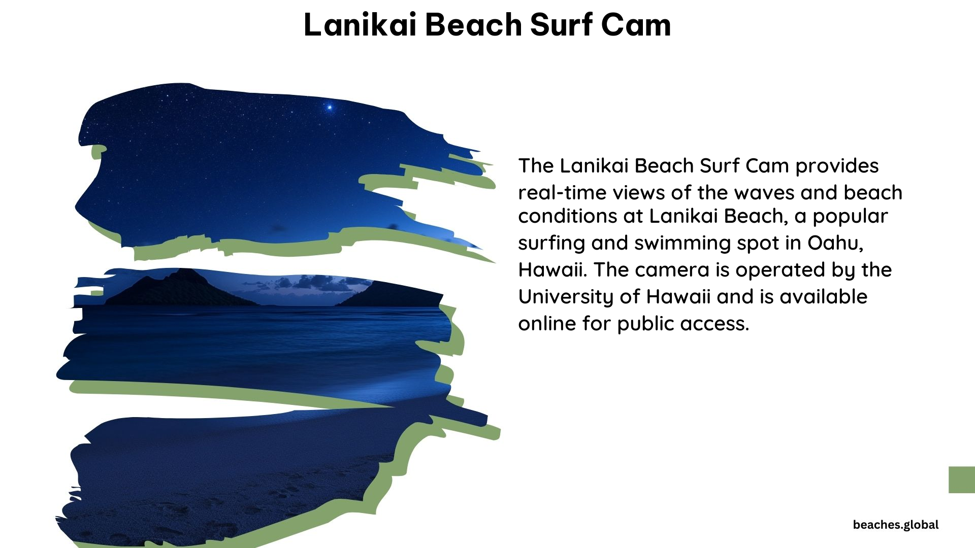 Lanikai Beach Surf Cam