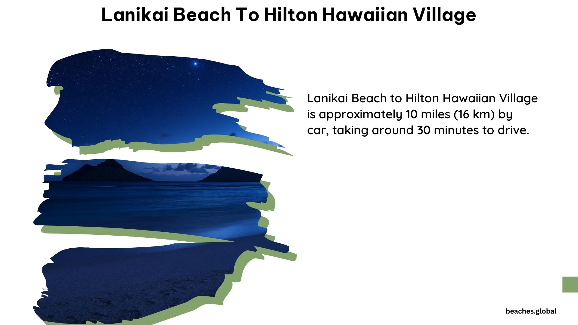 Lanikai Beach to Hilton Hawaiian Village