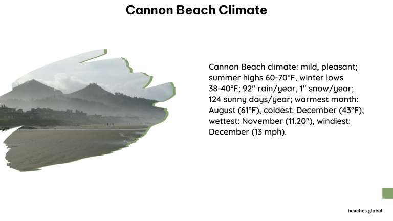 cannon beach climate 2