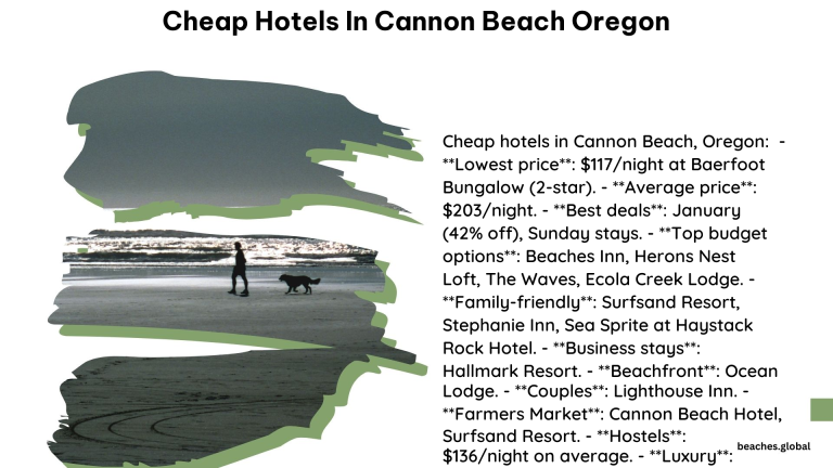 cheap hotels in cannon beach oregon 1