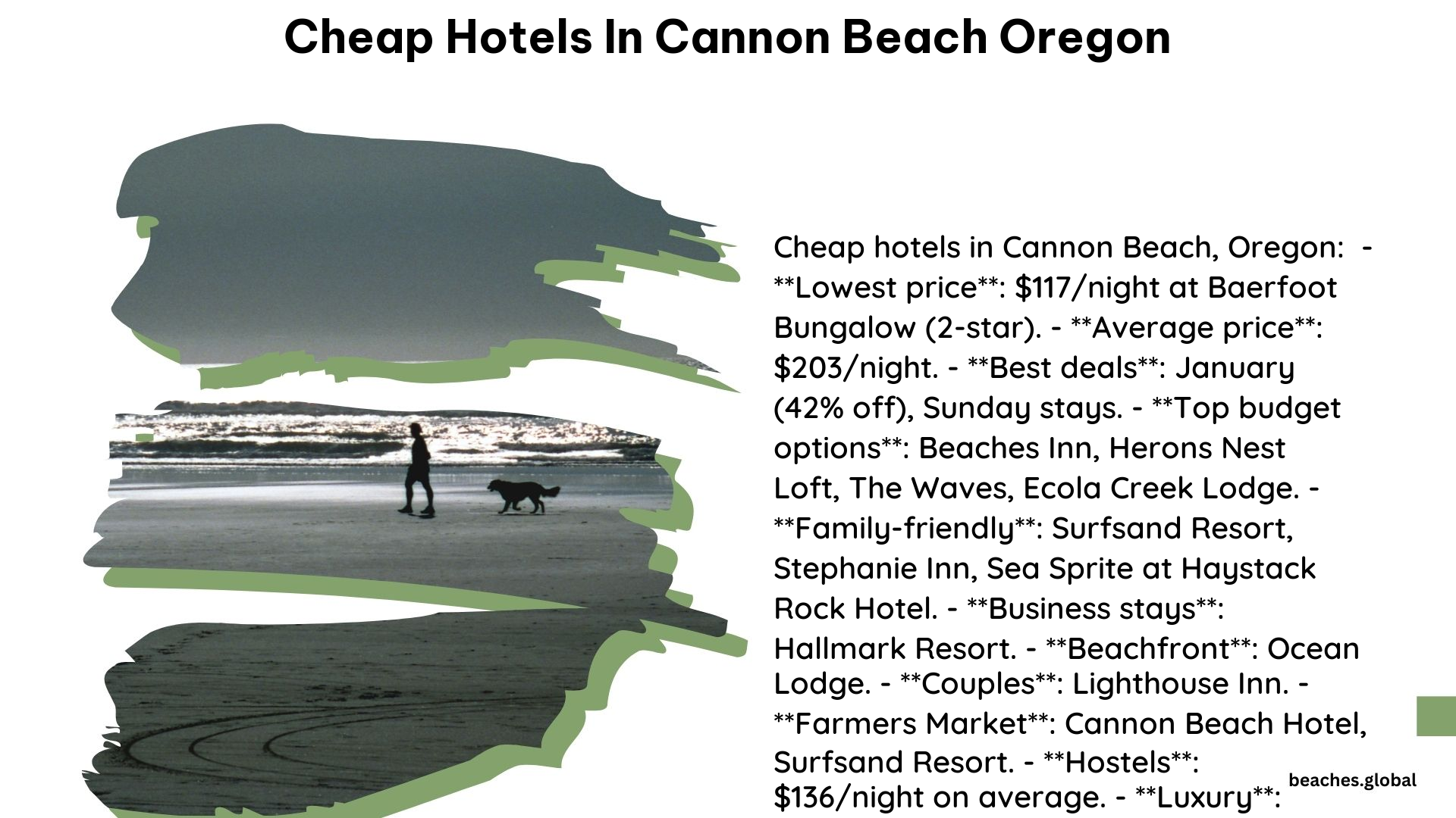 cheap hotels in cannon beach oregon