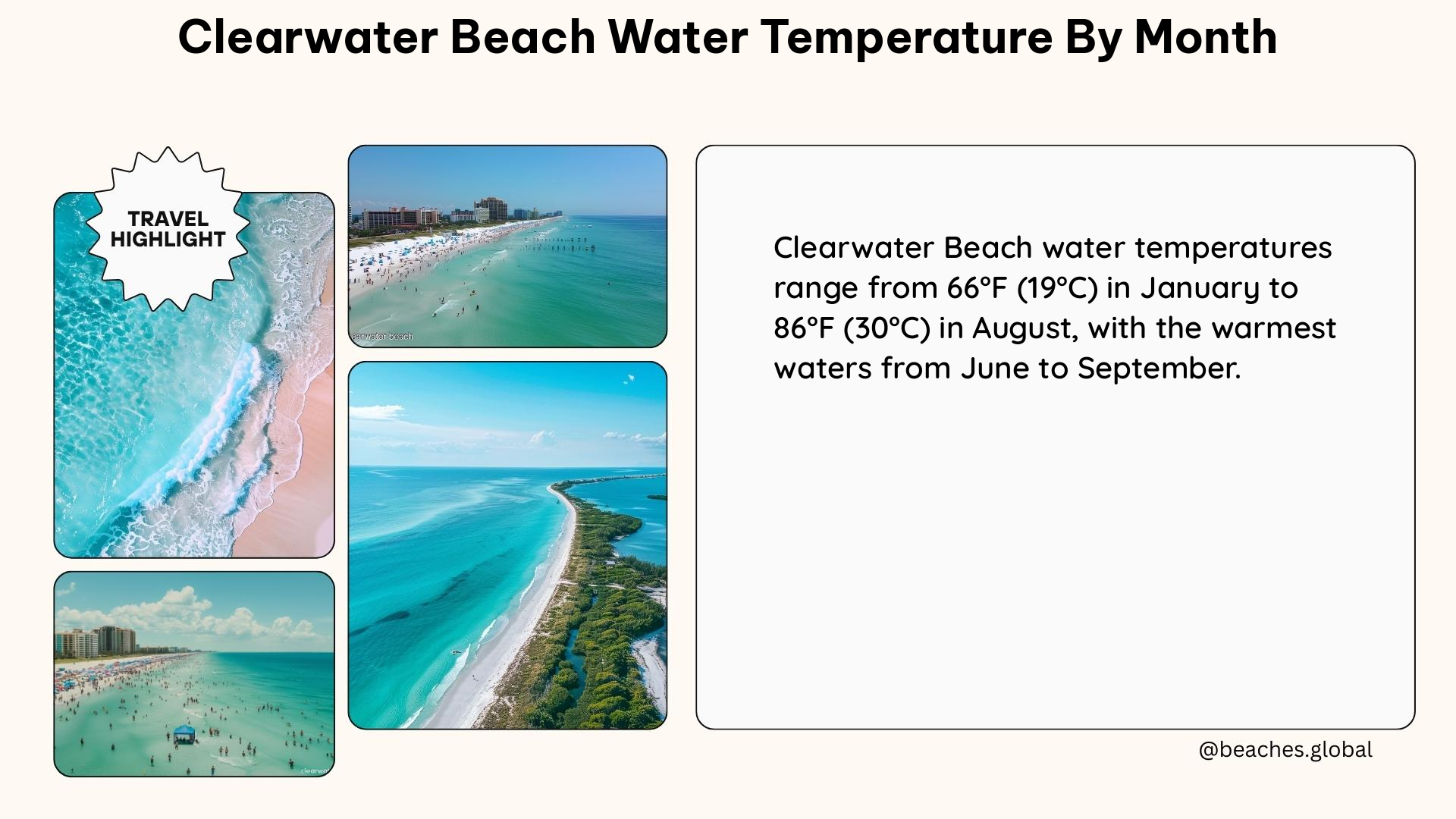 clearwater beach water temperature by month