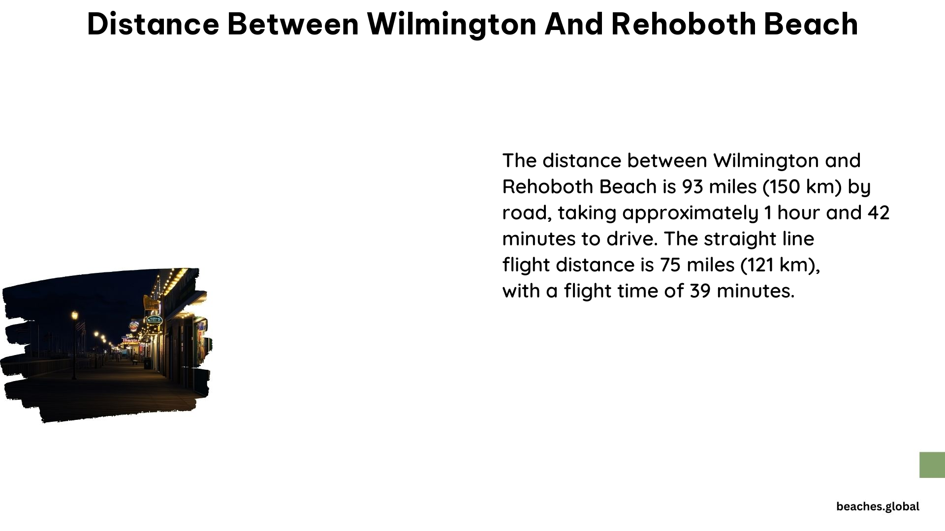 Distance Between Wilmington and Rehoboth Beach