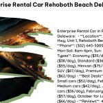 Enterprise Rental Car Rehoboth Beach Delaware