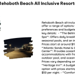 Rehoboth Beach All Inclusive Resorts