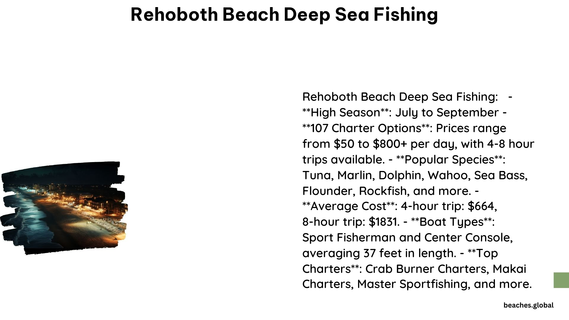 Rehoboth Beach Deep Sea Fishing