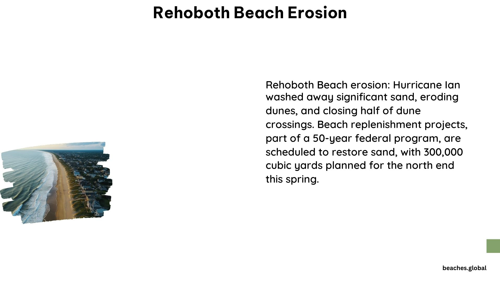 Rehoboth Beach Erosion