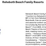 Rehoboth Beach Family Resorts