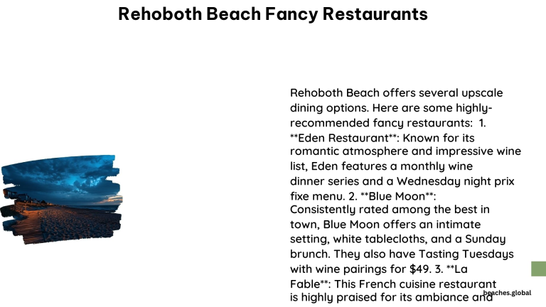 Rehoboth Beach Fancy Restaurants