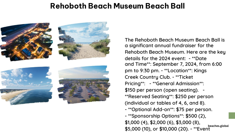 Rehoboth Beach Museum Beach Ball