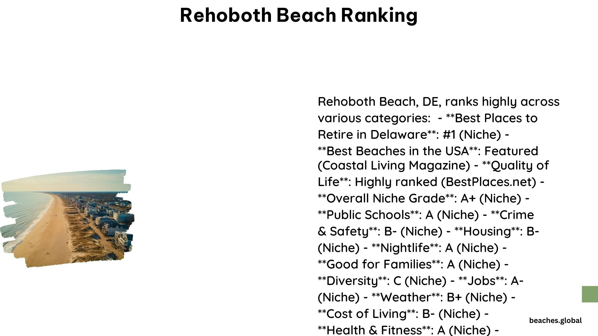 Rehoboth Beach Ranking