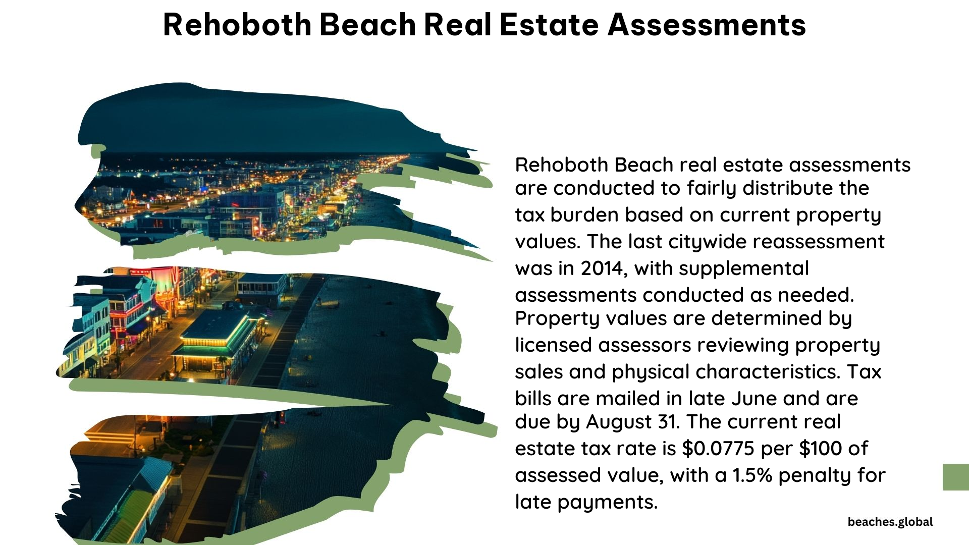 Rehoboth Beach Real Estate Assessments