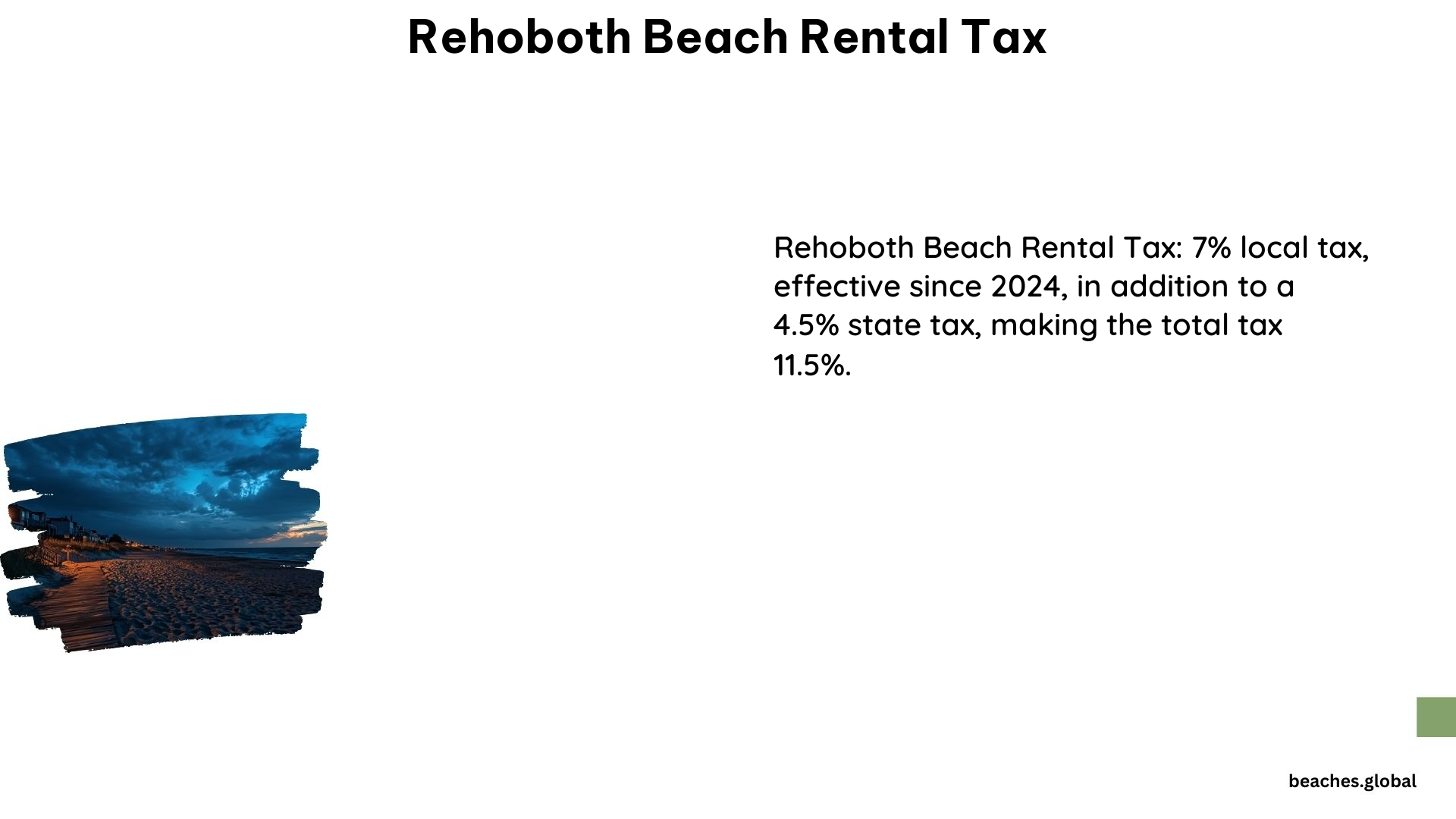 Rehoboth Beach Rental Tax