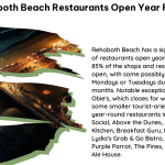 Rehoboth Beach Restaurants Open Year Round