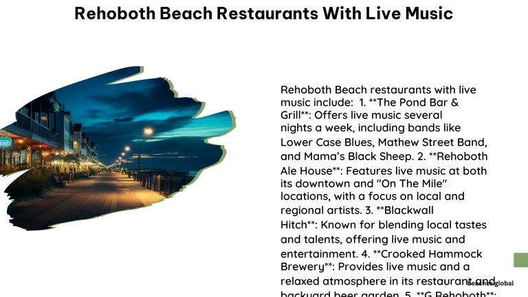 Rehoboth Beach Restaurants With Live Music