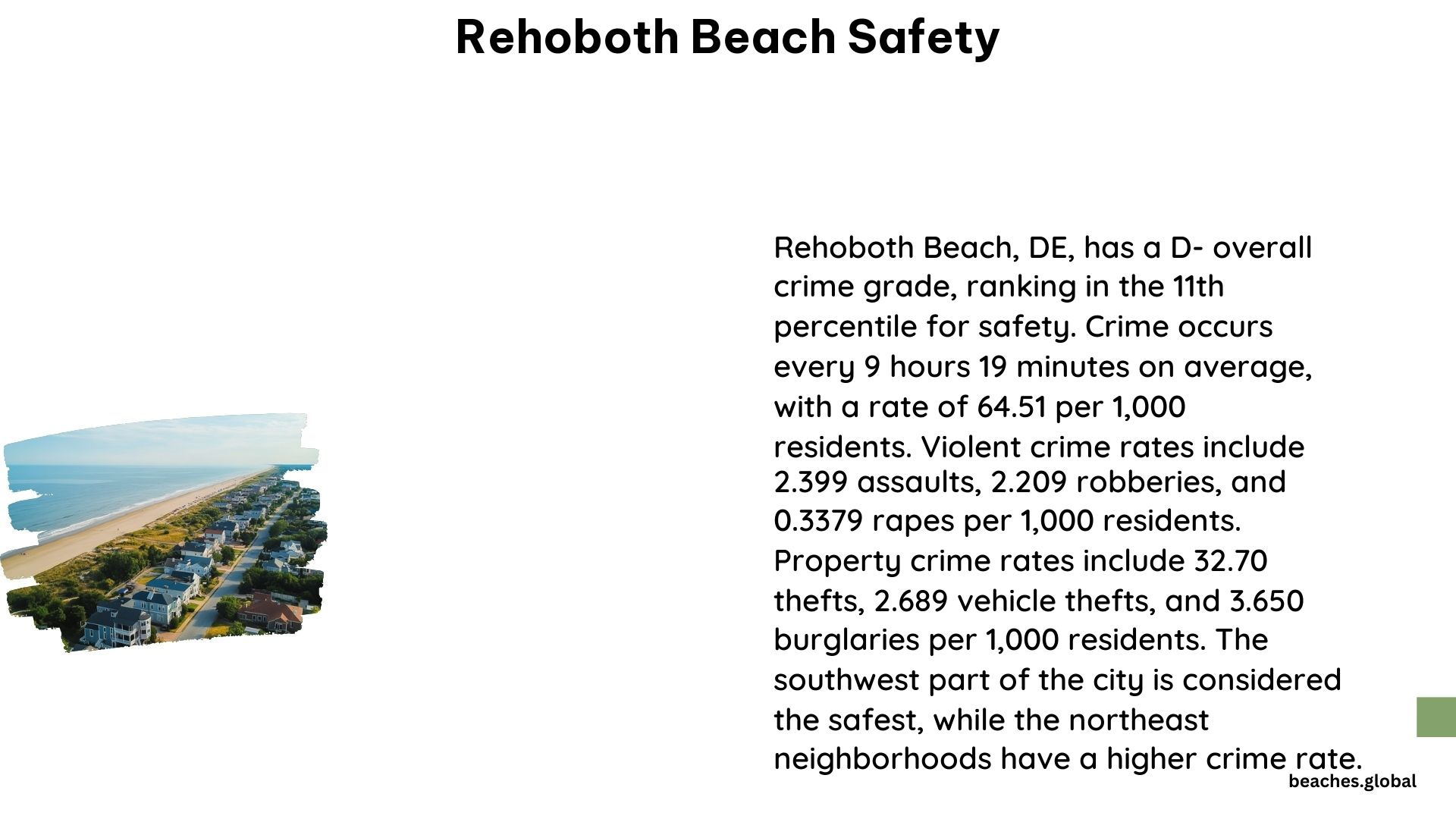 Rehoboth Beach Safety