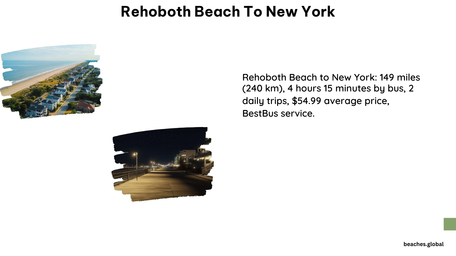 Rehoboth Beach to New York